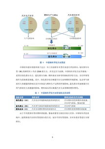 新能源與互聯(lián)網(wǎng)數(shù)據(jù)資訊 199IT在數(shù)據(jù)服務中的角色