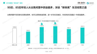 互聯(lián)網(wǎng)數(shù)據(jù)資訊中心199it 數(shù)字化時(shí)代的可靠數(shù)據(jù)服務(wù)伙伴