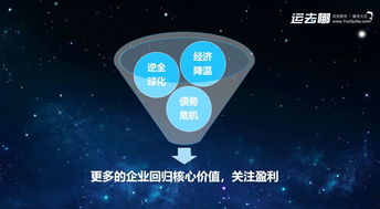 數(shù)據(jù)驅(qū)動(dòng)，重塑服務(wù) 產(chǎn)業(yè)互聯(lián)網(wǎng)下半場(chǎng)的運(yùn)去哪實(shí)踐