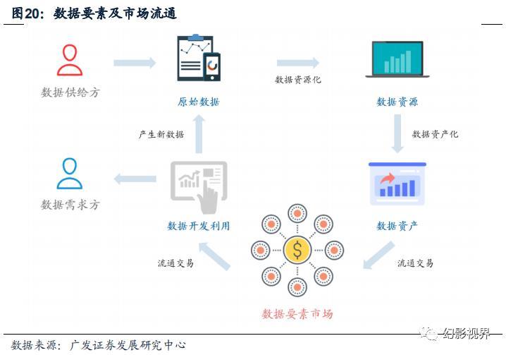 三維數(shù)字地球制作全攻略 從概念到實(shí)現(xiàn)